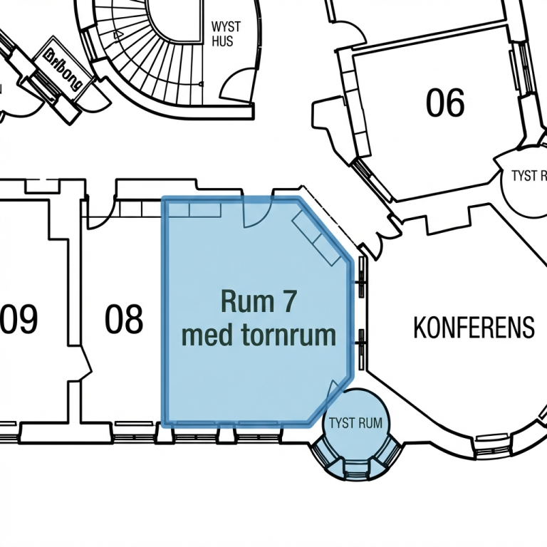 Rummets placering på platriningen